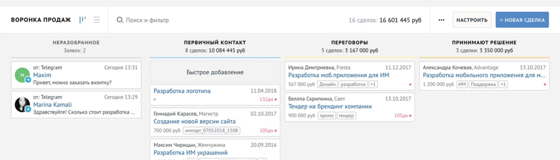 Демонстрационный интерфейс воронки продаж amoCRM